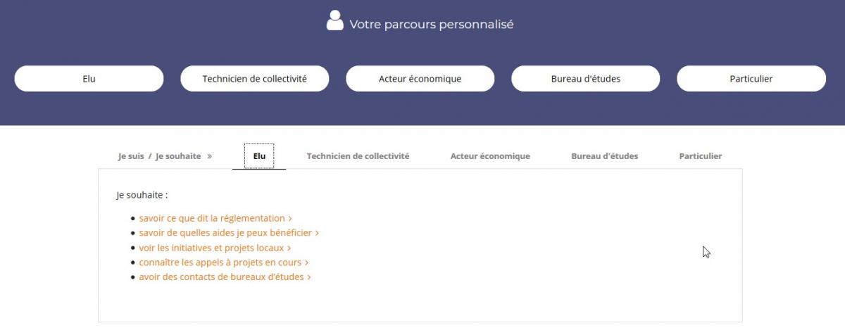 Parcours personnalisés