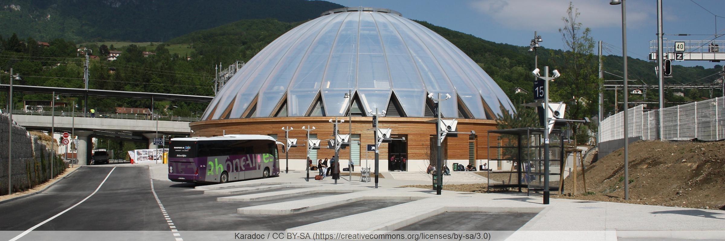 Gare de Bellegarde