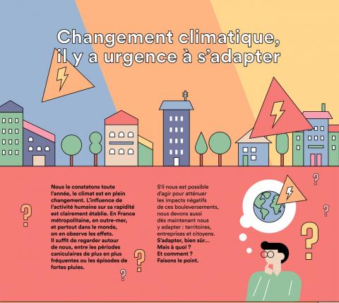 Infographie